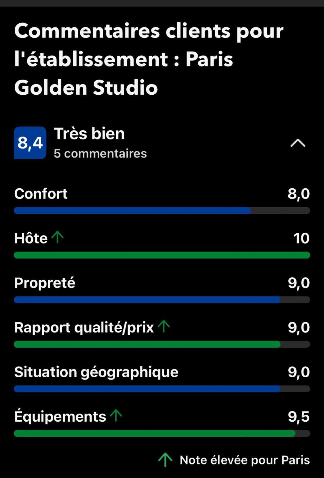 Paris Golden Studio エクステリア 写真